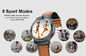 DM28 4G Android 7.1 Smart Fitness Watch WiFi GPS Health Wrist Bracelet Heart Rate Sleep Monitor आपूर्तिकर्ता